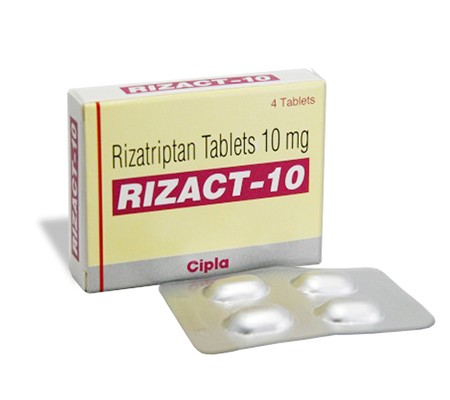 Rizact